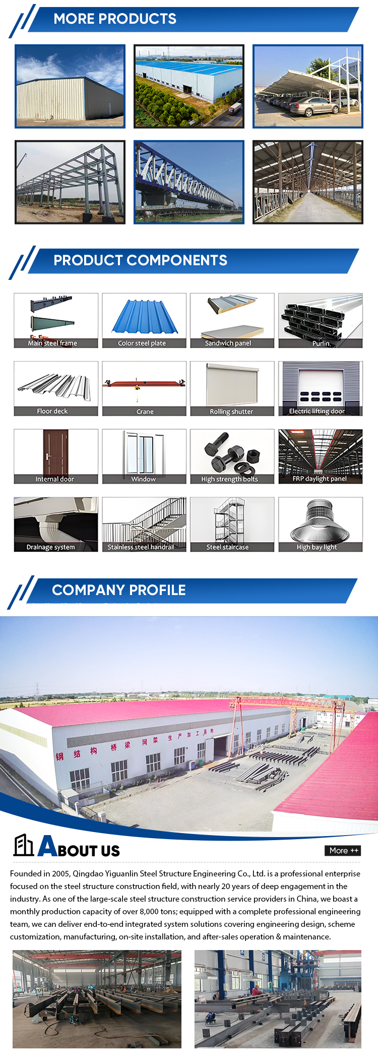 On-site Construction