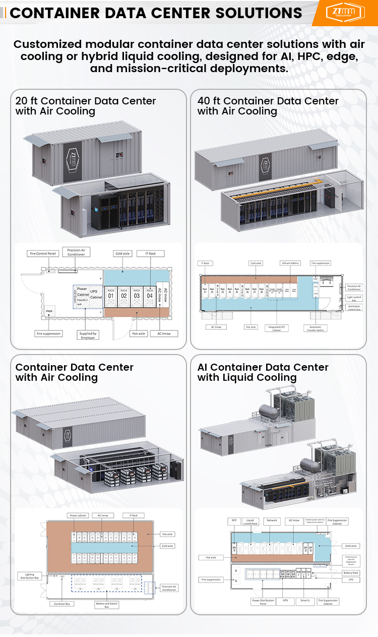 Modular Infrastructure 5