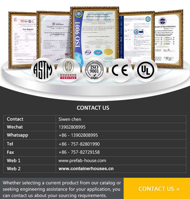Certificates Portfolio