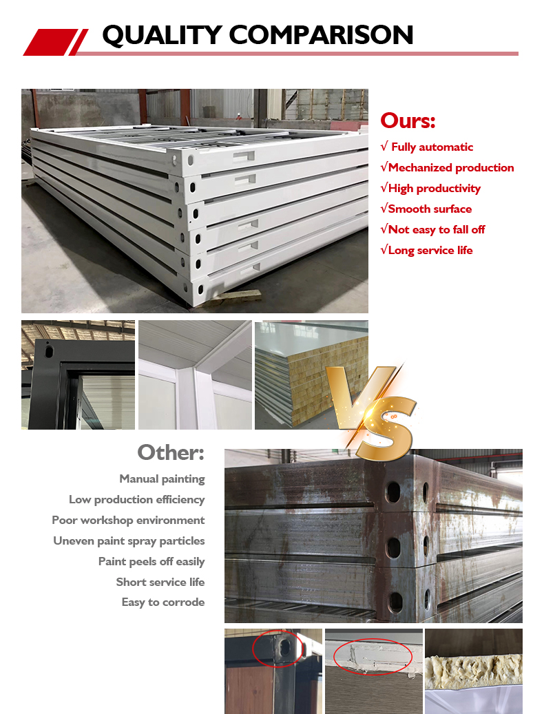 Container Module Setup