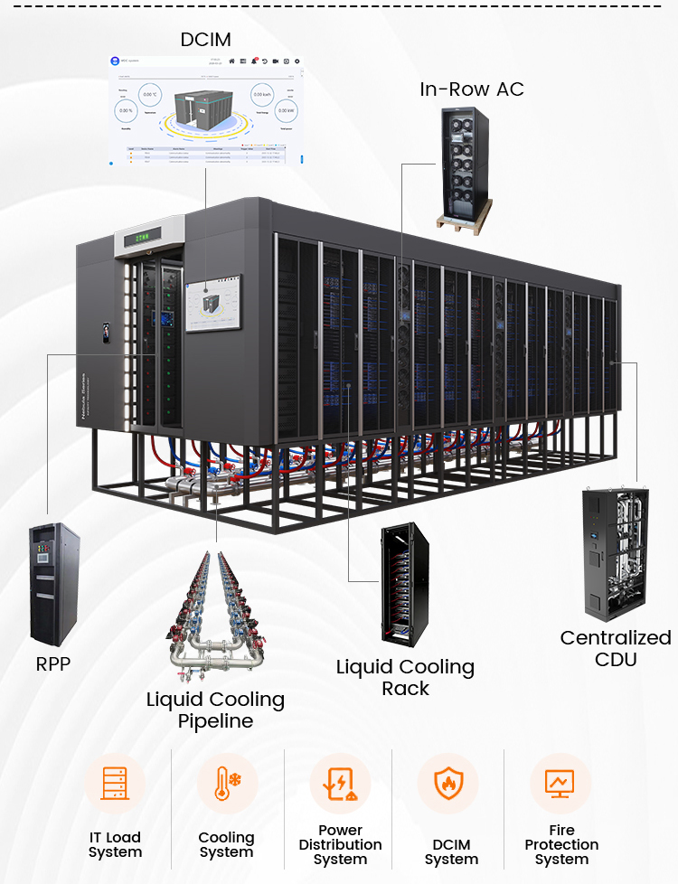 Modular Infrastructure 3