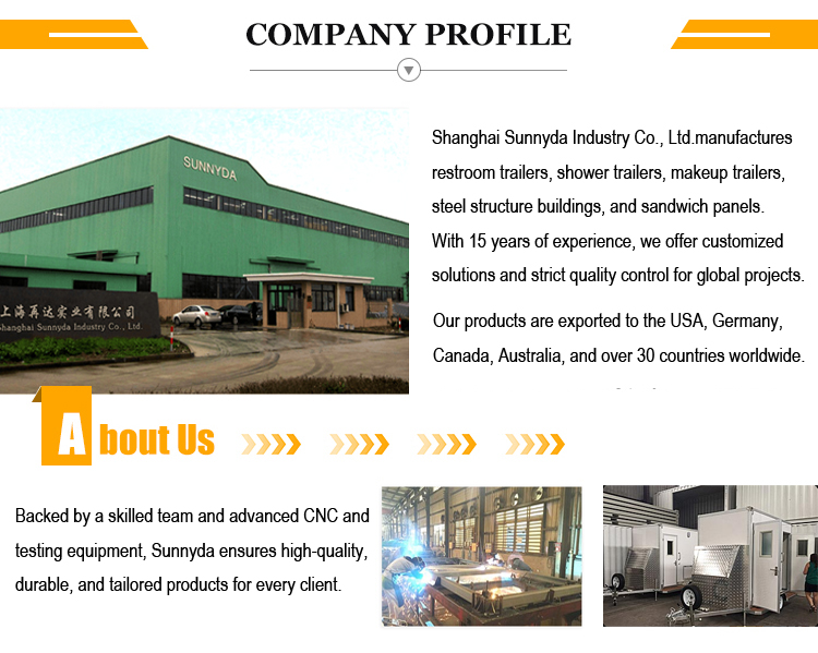 Manufacturing Center