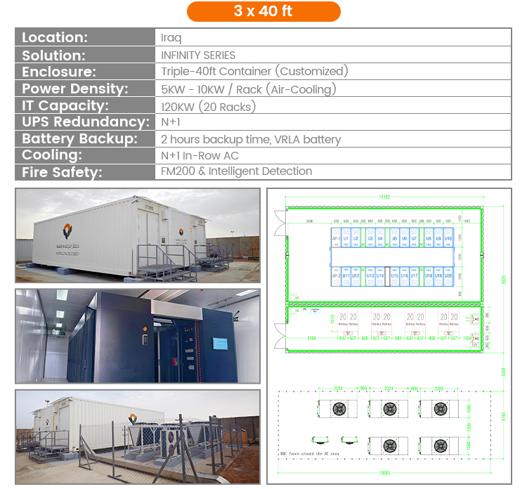 Modular Infrastructure 9