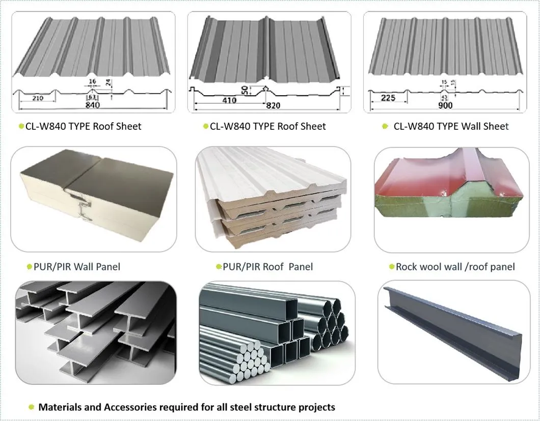Durable Light Steel Frame Buildings for Residential and Commercial Use