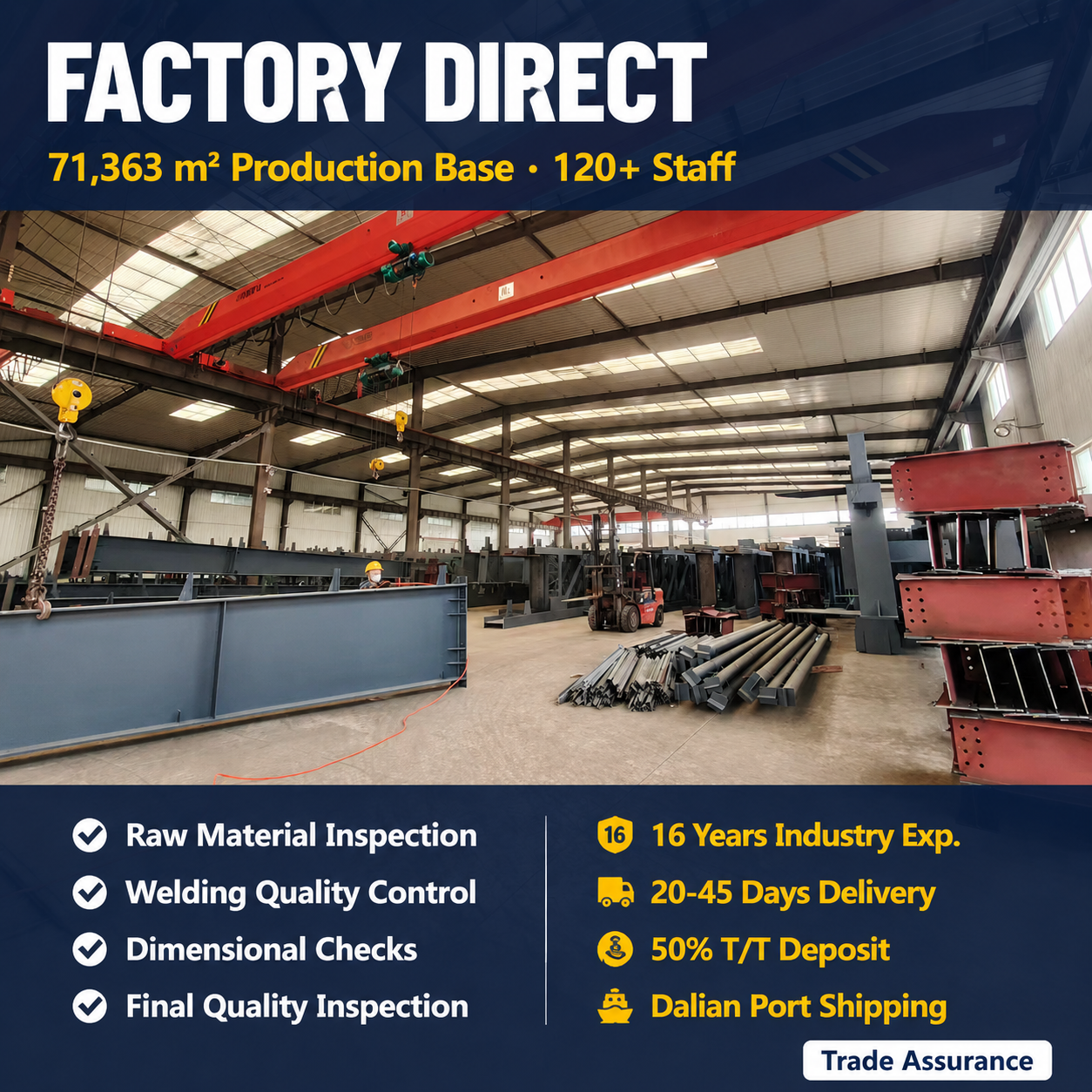 Prefabricated Steel Warehouse Industrial Steel Structure Building Modular Design Steel Warehouse Solution