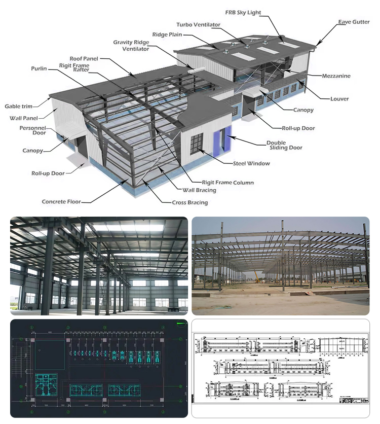 Industrial Building Setup