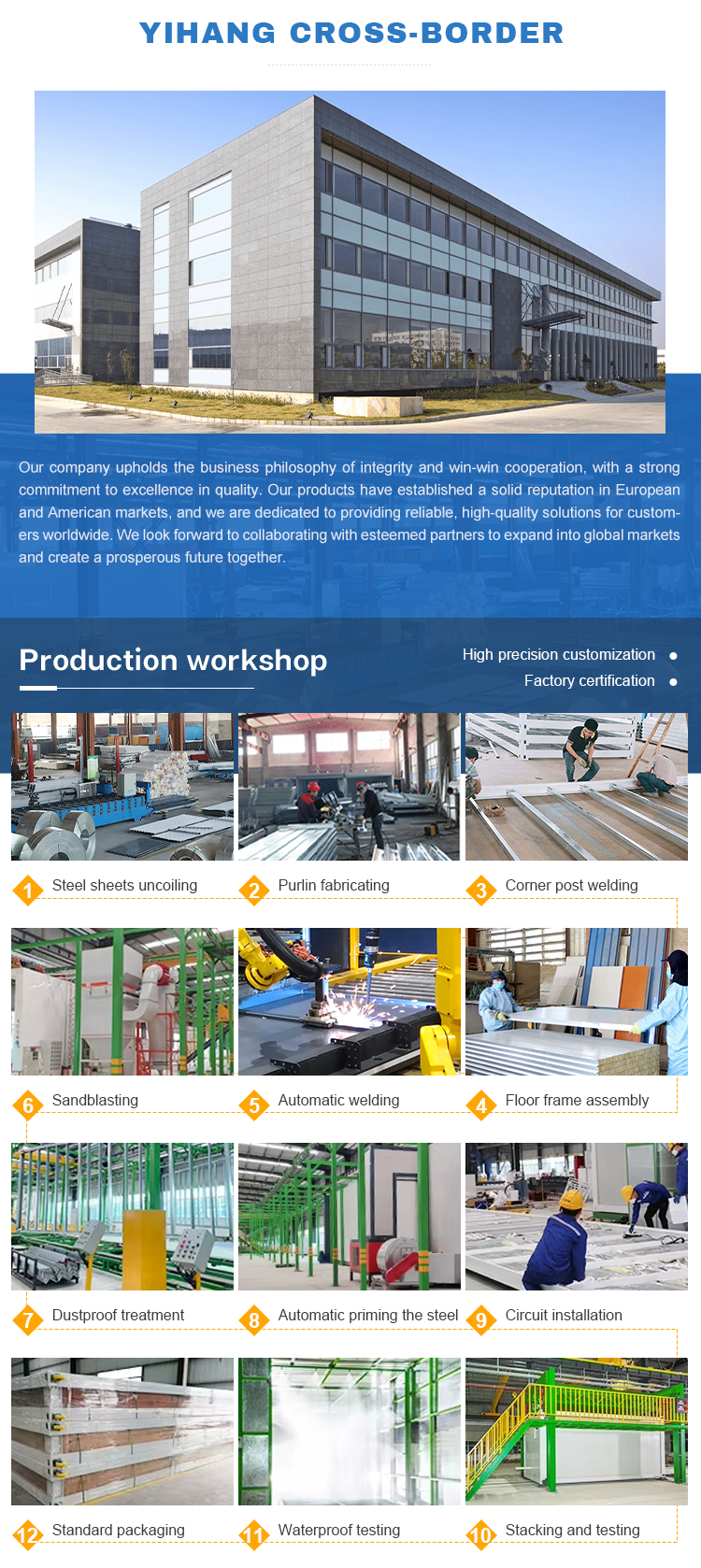 Product Showcase 9