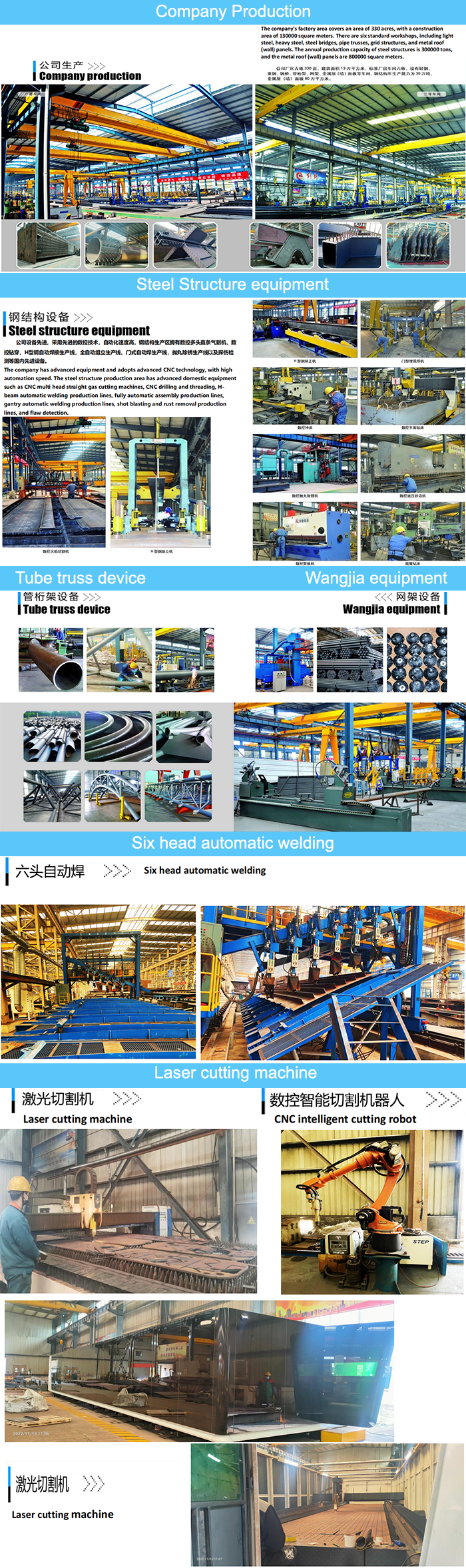 Factory Facility