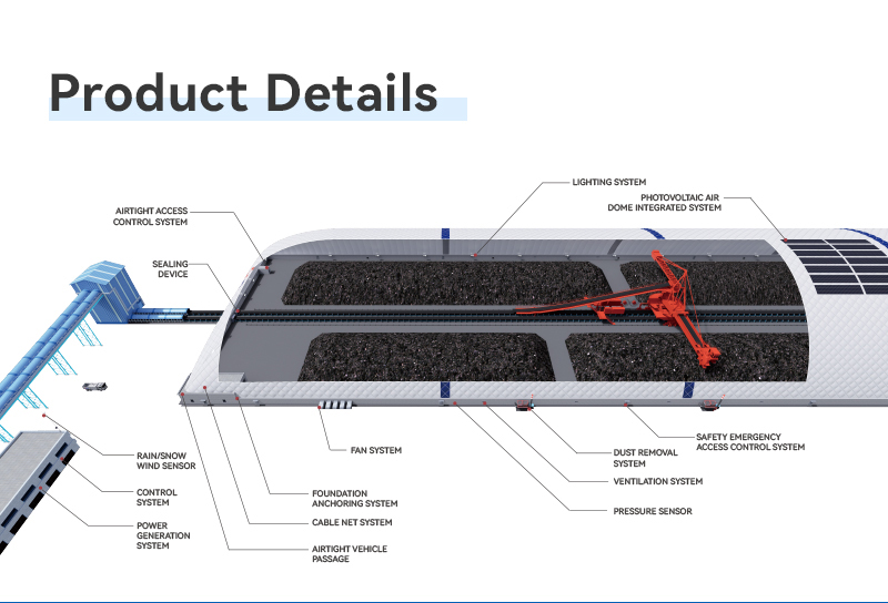 Industrial Air Dome Technology