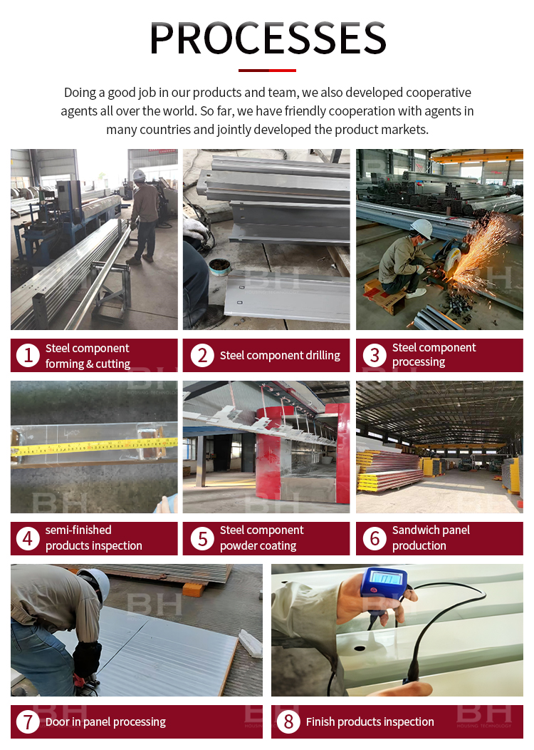 Product Processes