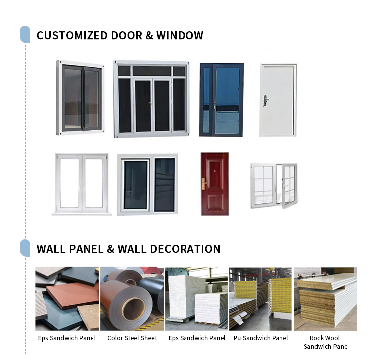 Prefab House Details