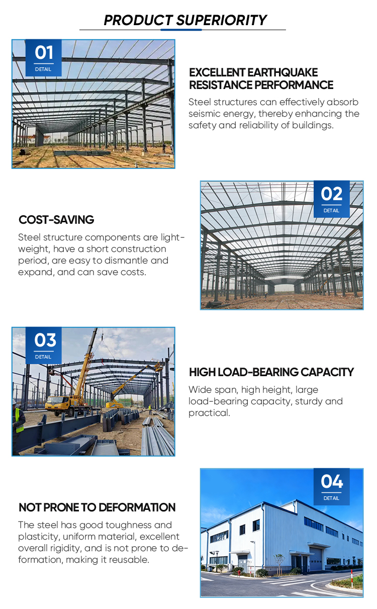 Steel Components