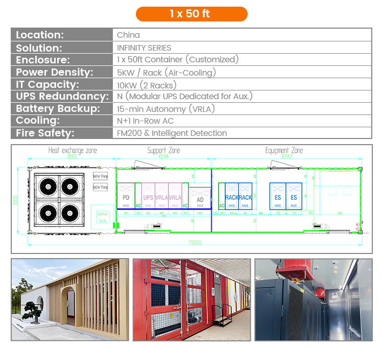 Modular Infrastructure 10