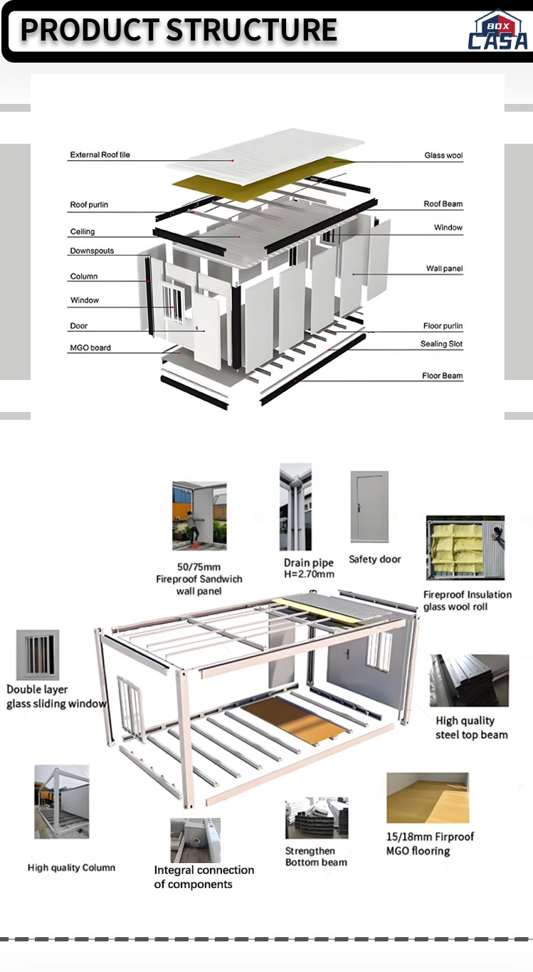 Internal Layout Blueprint 1