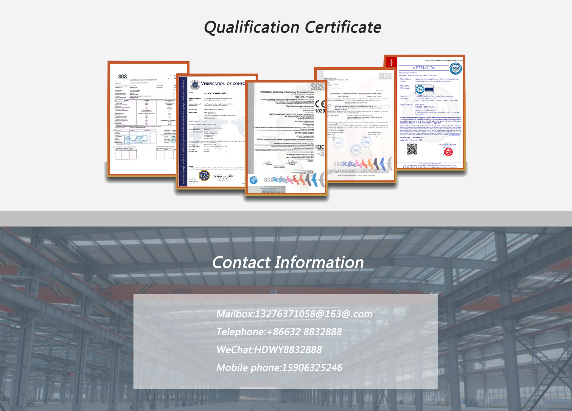 Project Inspection