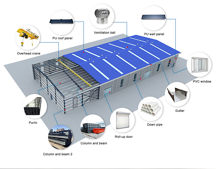 Construction drawing details