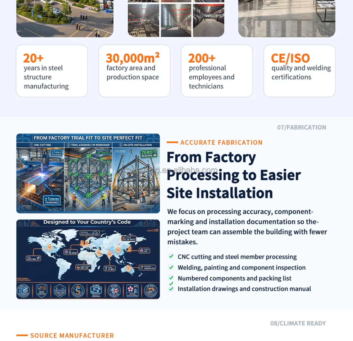 Steel Structure Fabrication 6