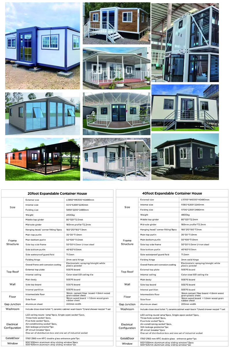 Container House Overview