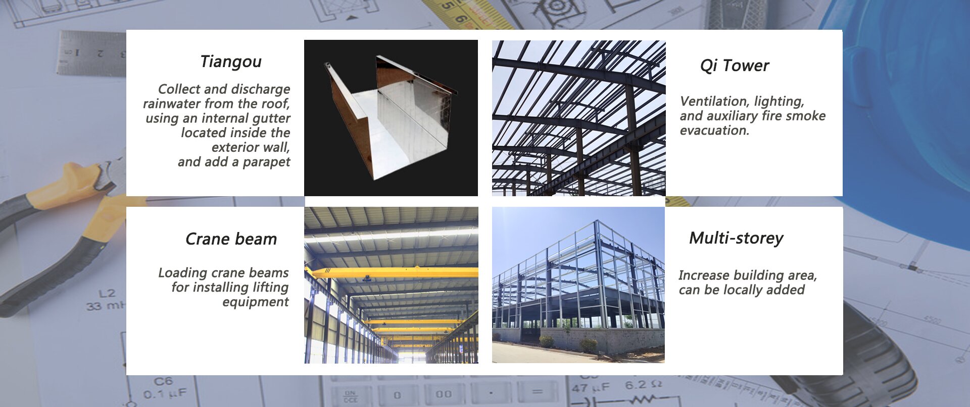 Building Materials List