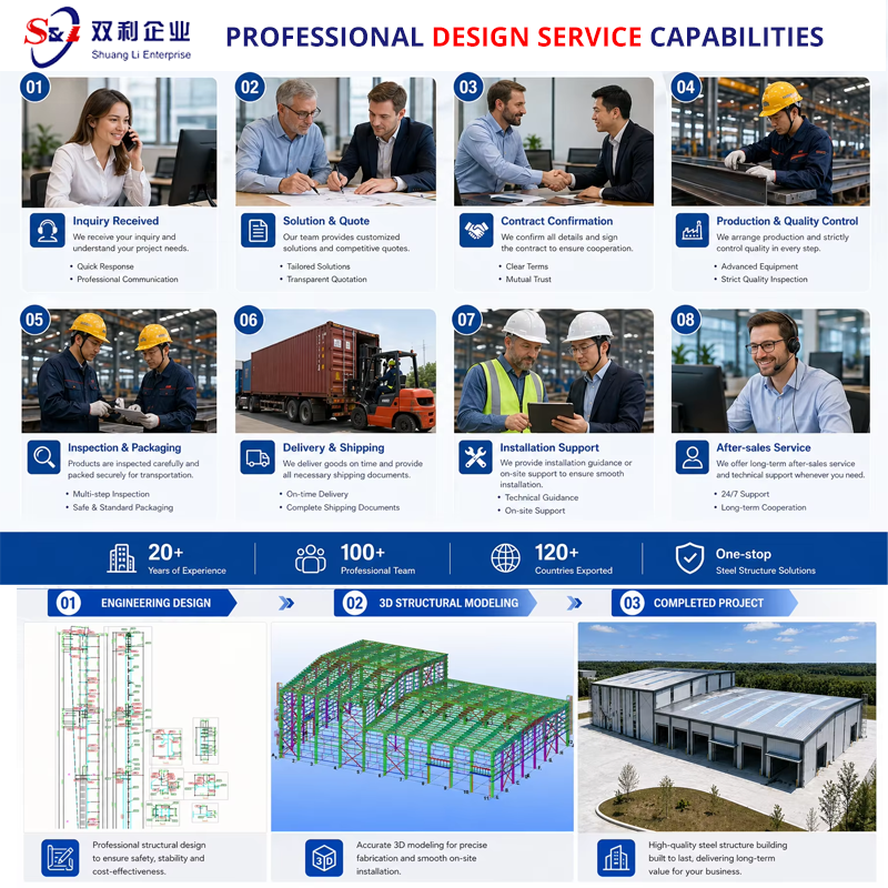Prefabricated Steel Warehouse Industrial Steel Structure Building Modular Design Steel Warehouse Solution