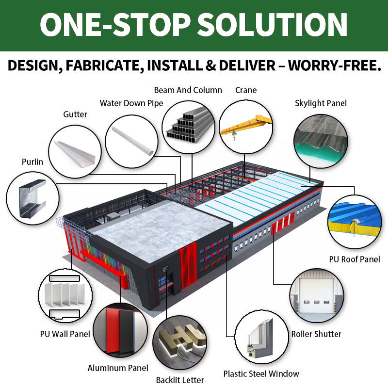 Industrial Workshop Prefabricated Steel Structure Building Light Type Factory-Welded Modular Steel Workshop