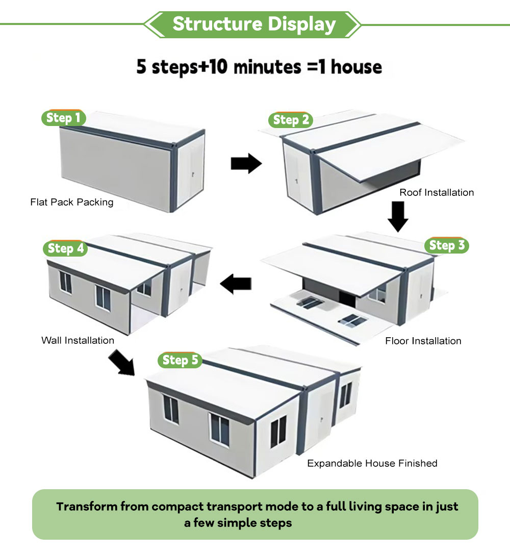 Container House Prefab Modular Steel Apartment Cabin Modern Design Expandable Bathroom Kitchen Layout Construction Site Camp