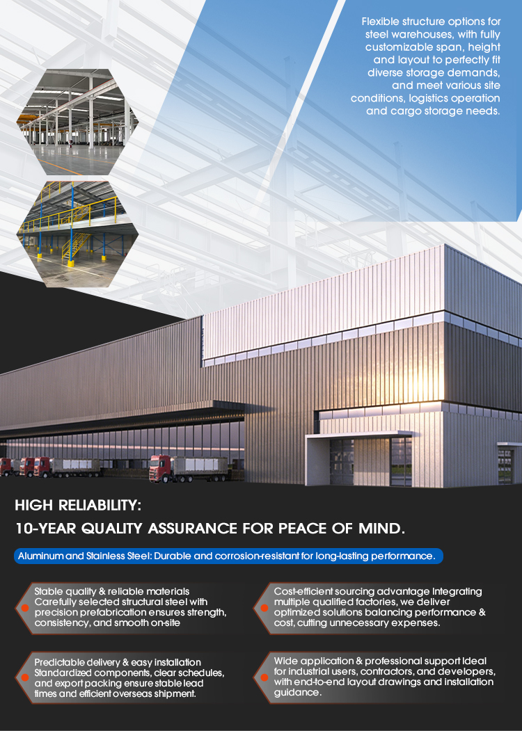 Prefabricated Steel Structure Warehouse Layout