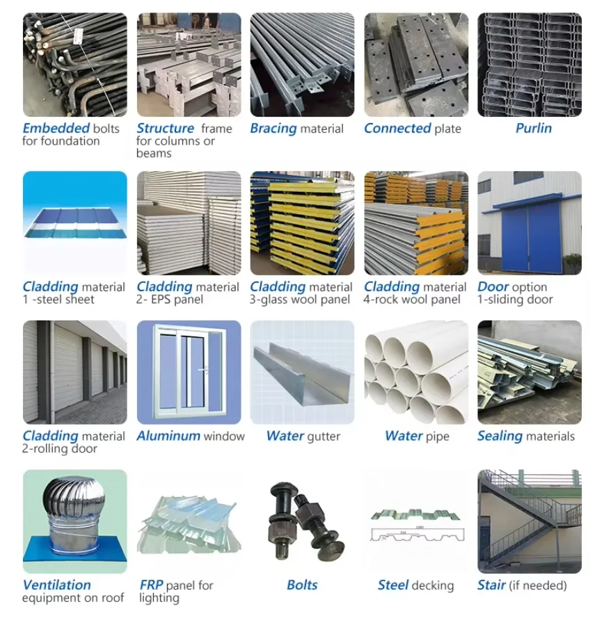 Pre Engineered Metal Commercial Buildings Workshop (SSB1296)
