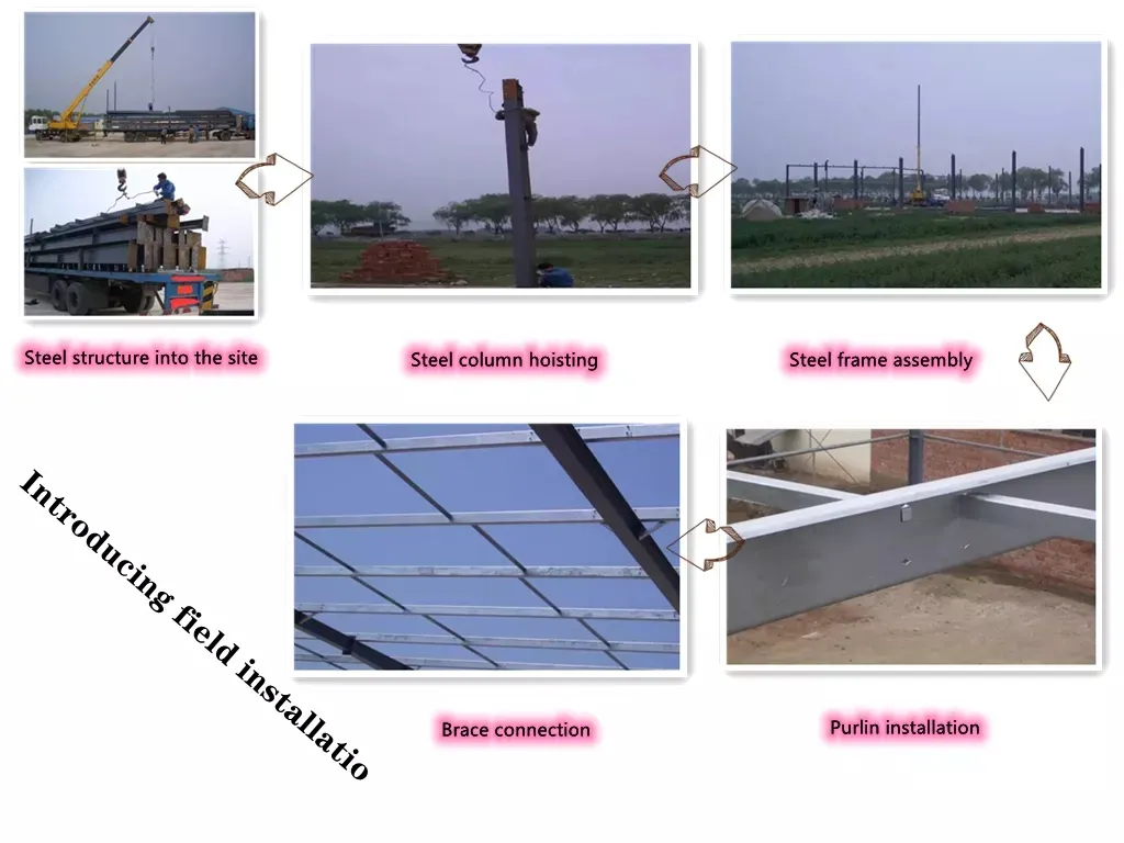 Pre Engineered Prefabricated Light Metal Frame Factory Structural Steel Structure Warehouse Workshop Construction Building