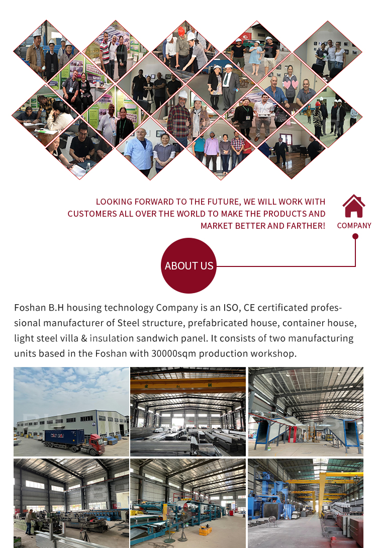 Factory Overview