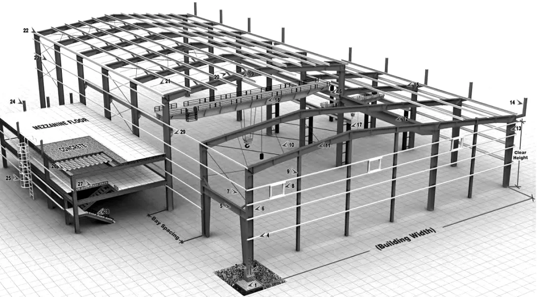 Durable Light Steel Frame Buildings for Residential and Commercial Use