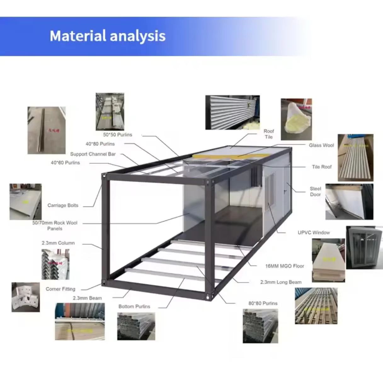 Rapid-Assemble Customizable Sturdy Portable Stylish Spacious Weather-Resistant Double-Level Container Modular Building