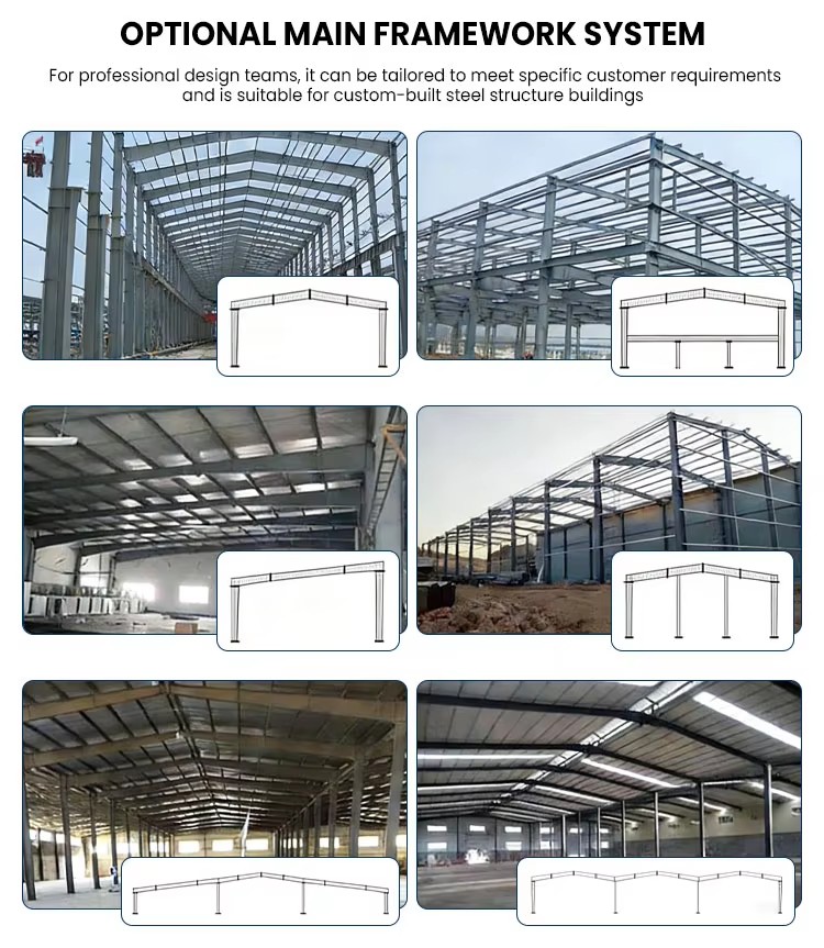 Low-cost Prefabricated Steel Structure Warehouse Building Prefab Garages Building Kits Industrial Steel Structure Builder