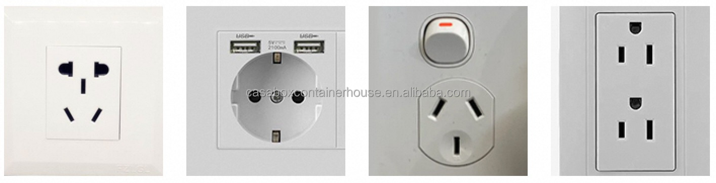 Global Standard Sockets