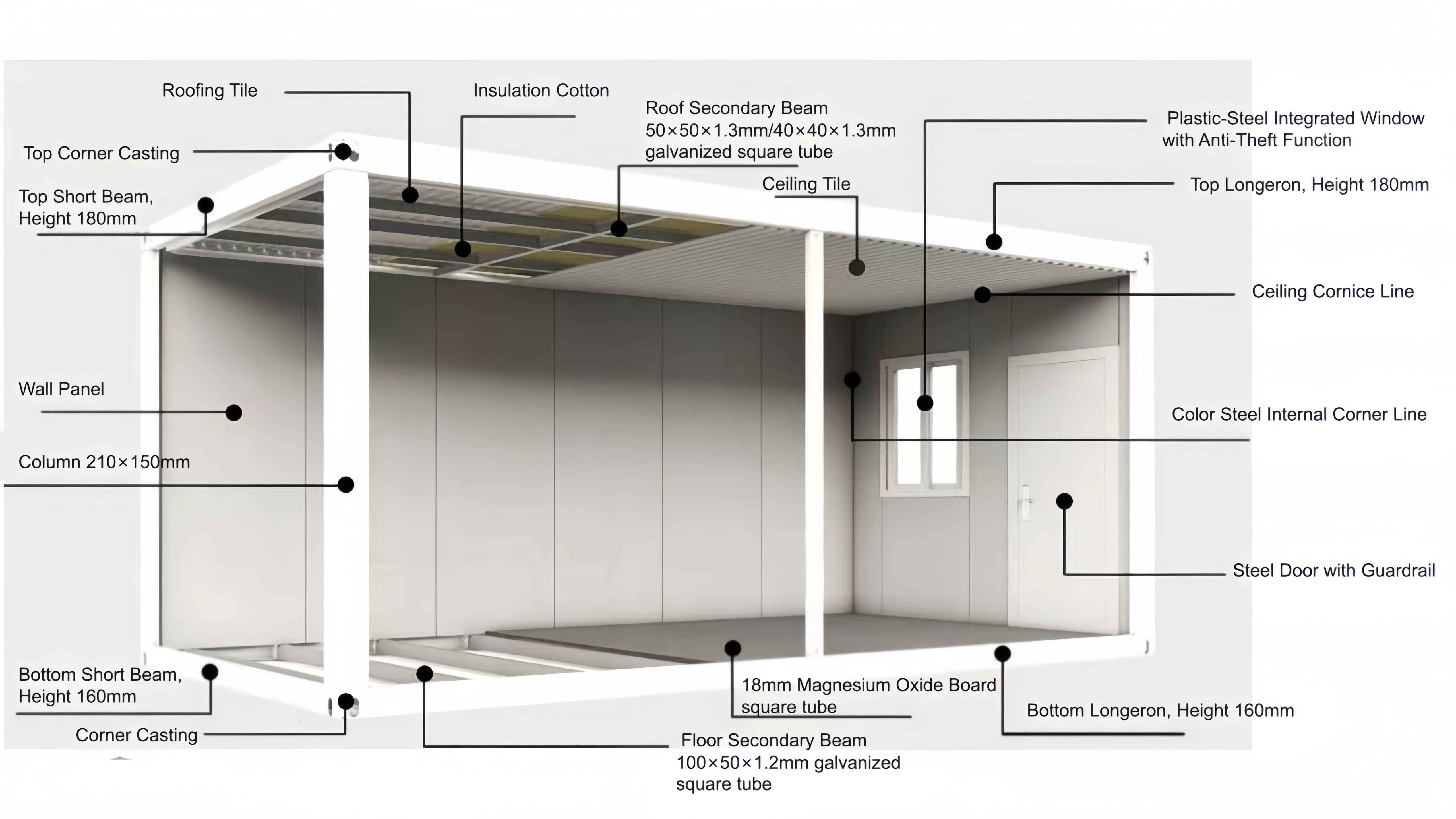 2-Story Detachable Container Office Customizable Open-Plan Modular Workspace Modular Prefab Store for Art &amp; Creative Parks