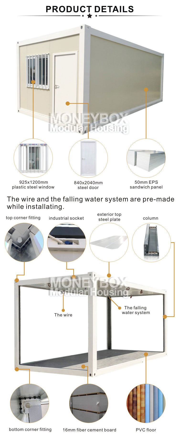 Production Process