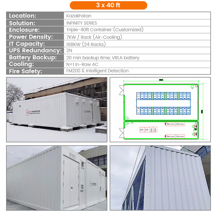 Modular Infrastructure 8