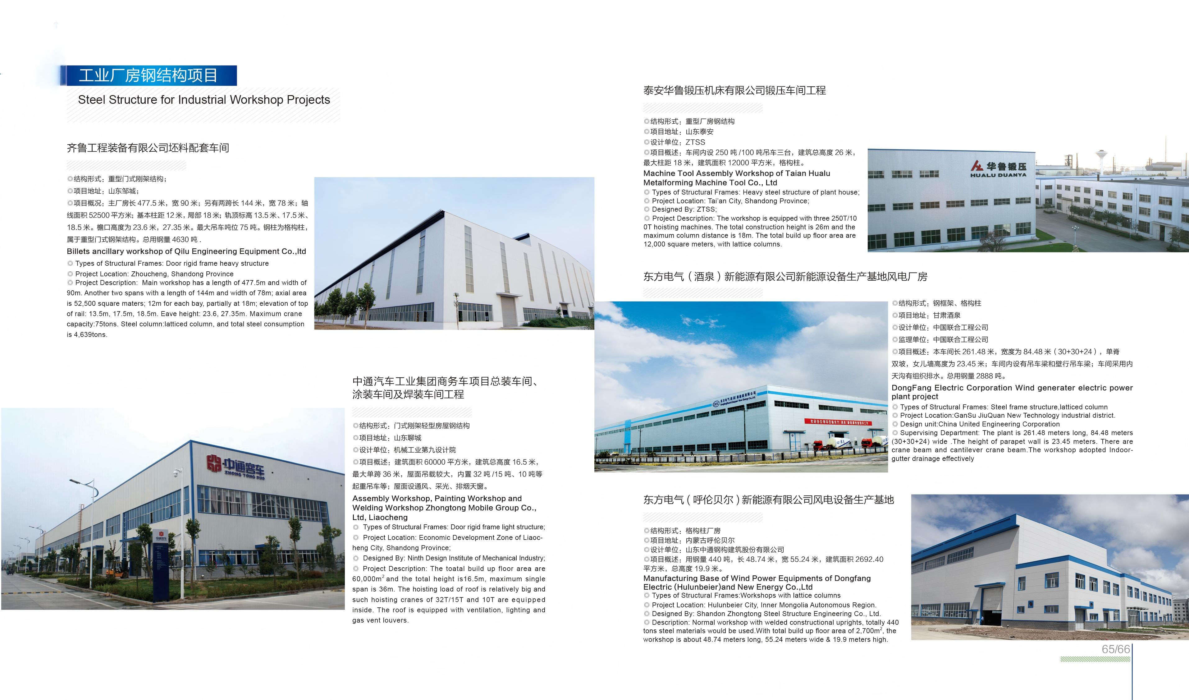 Multi-Story Steel Structure Office Building Prefabricated Steel Workshop with Customized Facade
