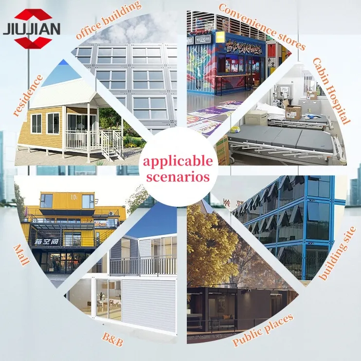Scope of application cases