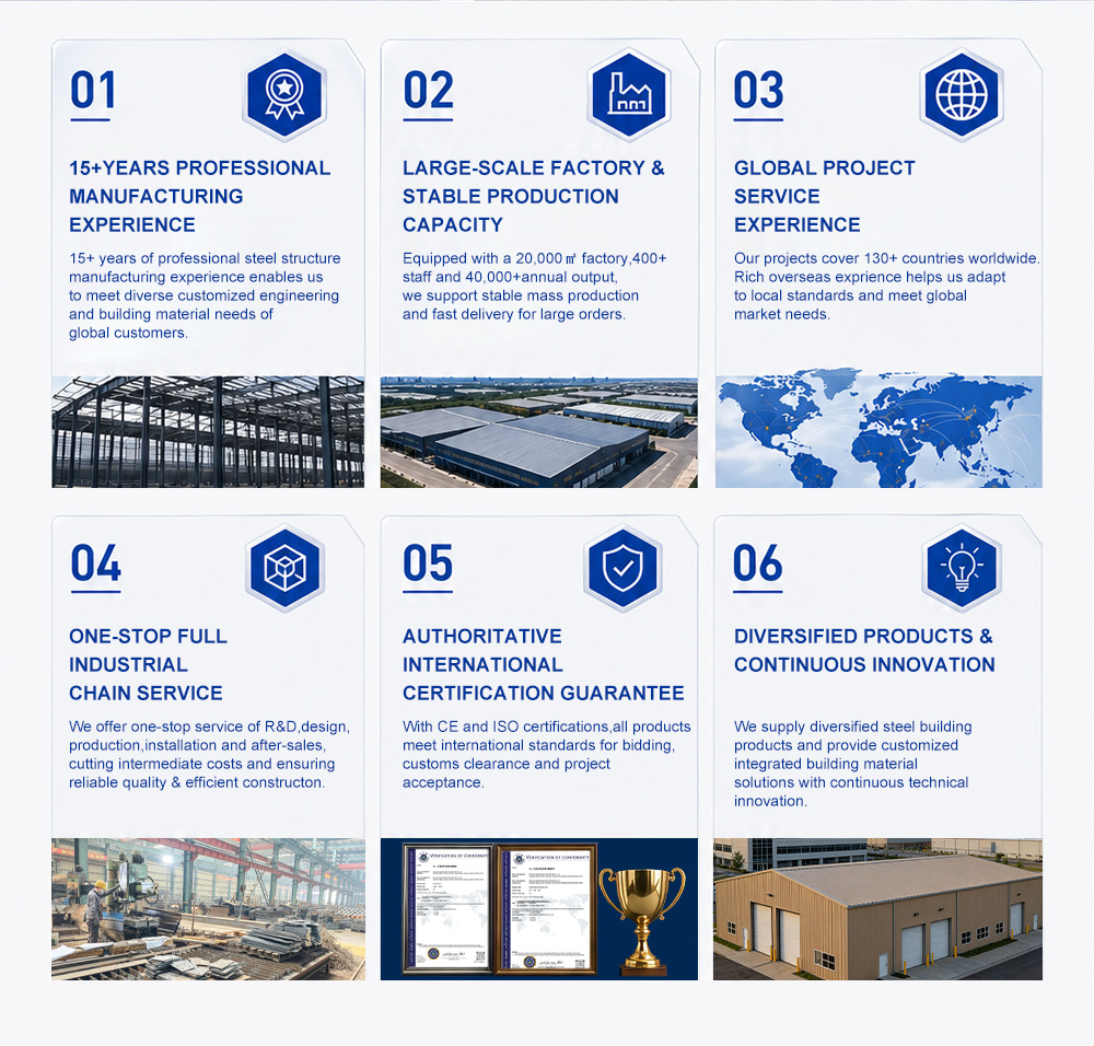 Raw Materials Warehouse