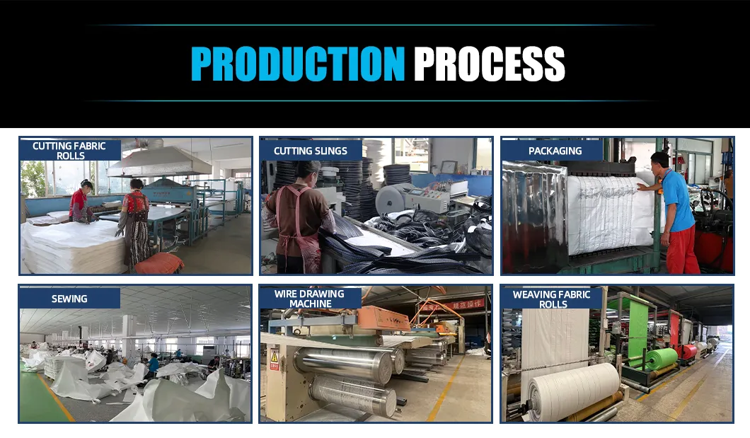 Produção