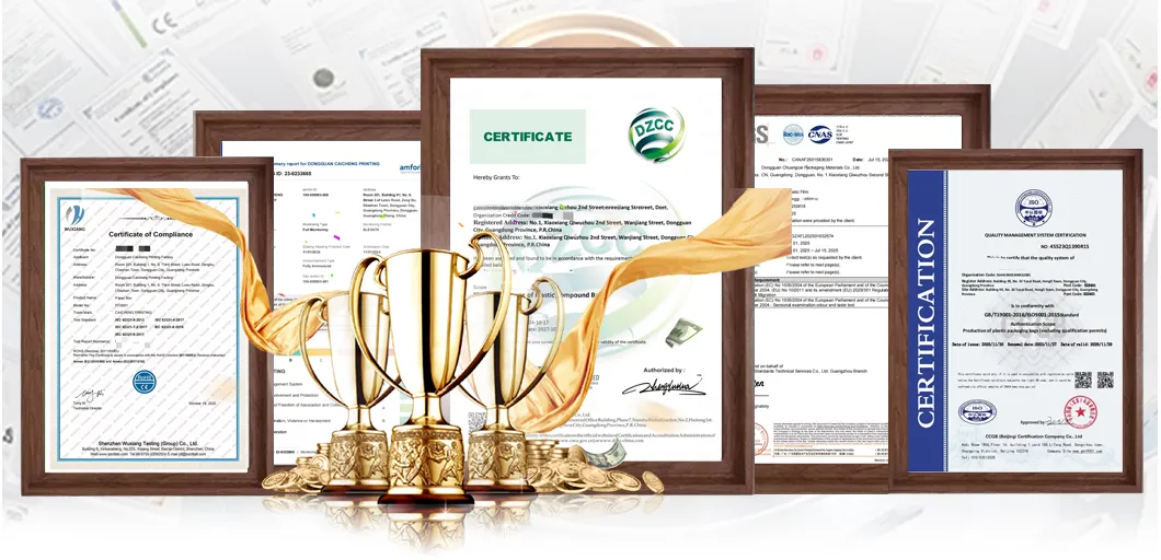 Certificados