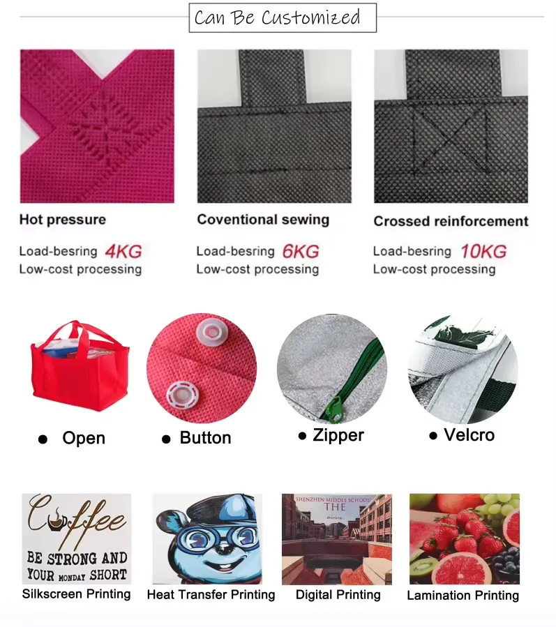 Saco de compras reutilizável de tecido de polipropileno reciclado personalizado de alta qualidade com logotipo promocional durável