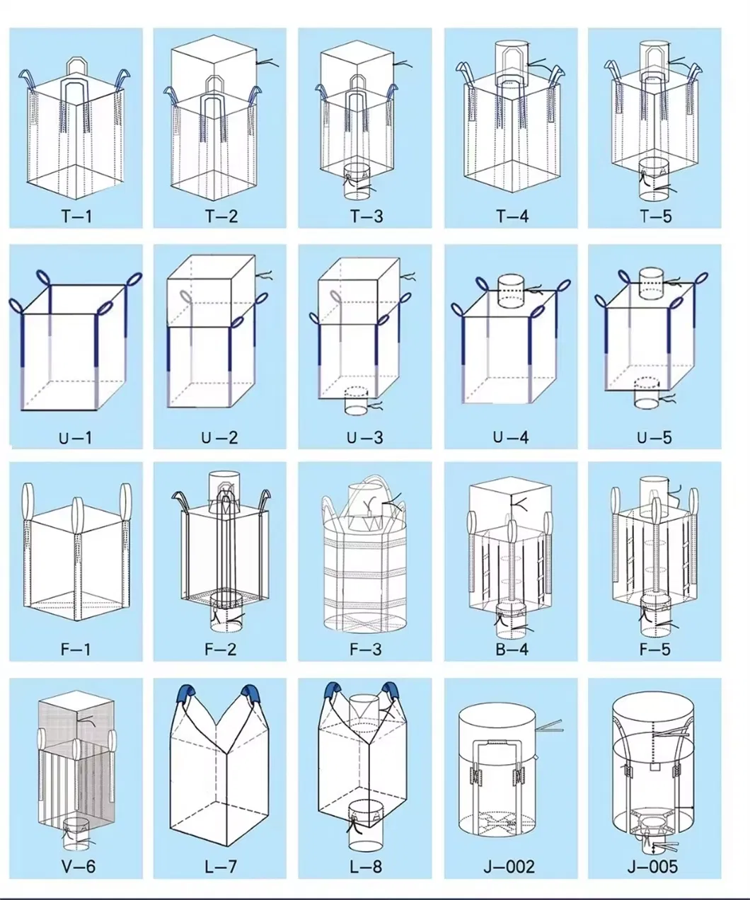 Saco Jumbo Baffle FIBC