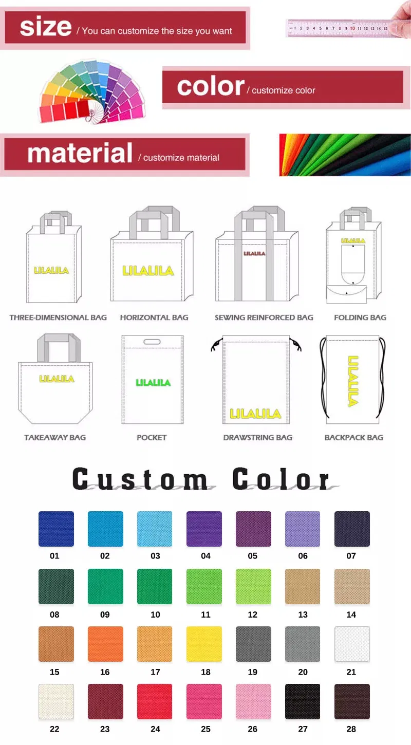 Equipamento de produção