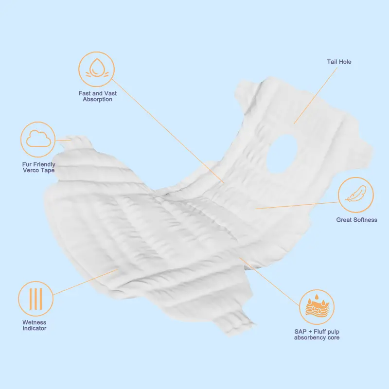 High-Quality Traditional Dog Diaper (Female) Manufacturers, Products
