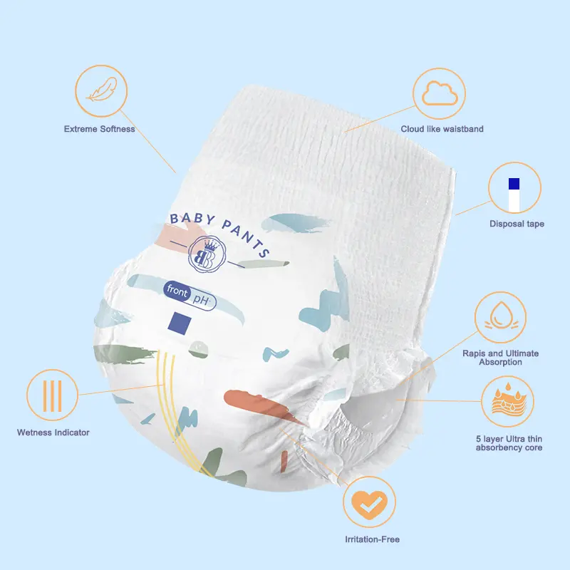 High-Quality Soft Plus Premium Pant Company, Products