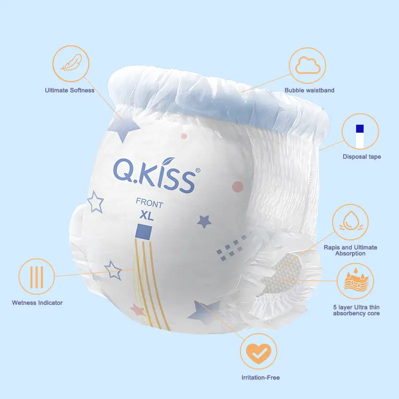 OEM Q.KiSS-Ultimate-Pant Factories, Company