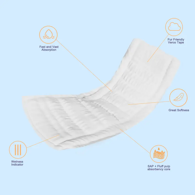 ODM Traditional Dog Diaper (Male) Factories, Products