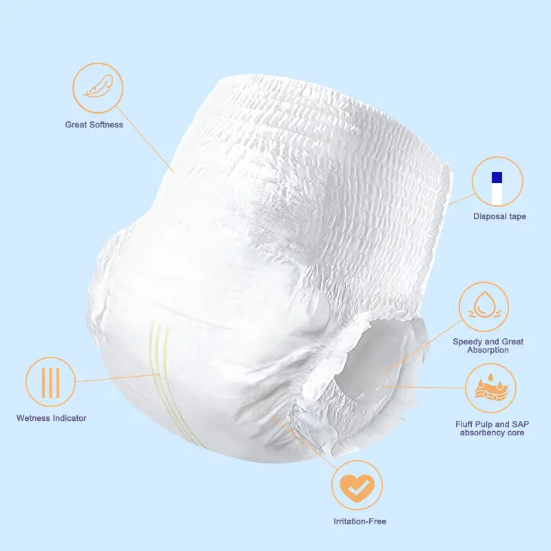 CE Certification Bangbao Fluff Pulp Pant Factories, Companies